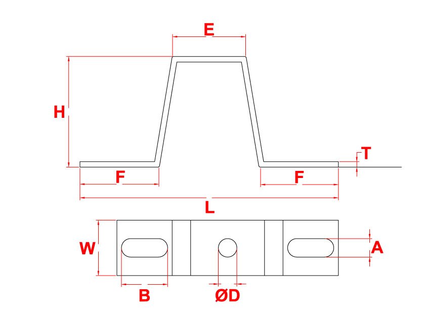 Soffit Gövde
