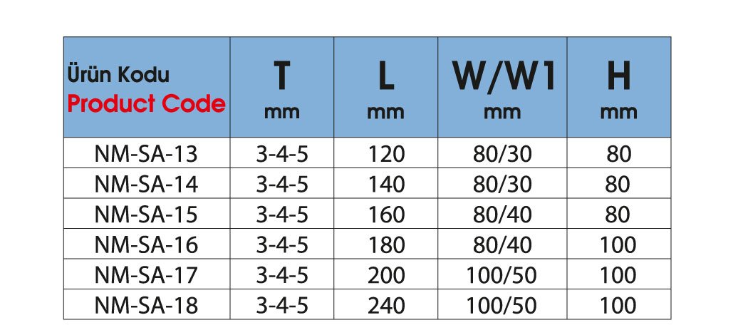 Sliding Anchor Type 3
