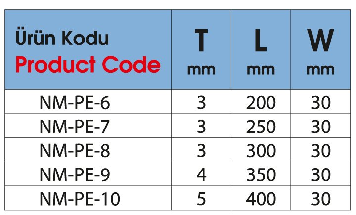 Profil Eki Tip 2