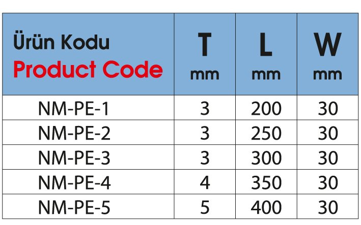 Profile Attachment Type 1